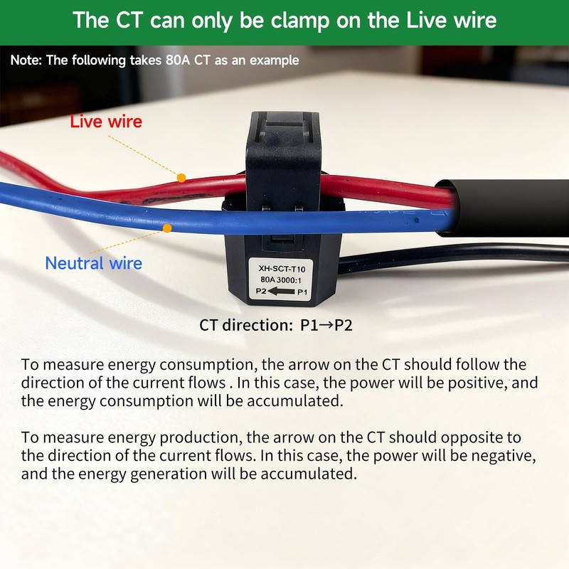 Smart Home Energy Monitor with 3 200A Clamps EdgeAnt, Real-Time