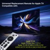 HopeNest Universal Remote for Apple TV – Compatible withApple TV