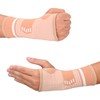 TCOOGO Copper Wrist Compression Sleeves, Support Brace for Arthritis, Tendonitis,