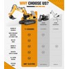 Remote Control Excavator Construction Toys for Boys, 2×1200mAh RC Construction