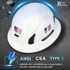 SAFEBUILDER Type II Hard Hats Full Brim ANSI and CSA