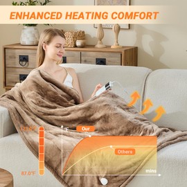 Electric Blanket Heated Throw, Soft Flannel Heating Blanket with 8 Hours Auto Off 10 Fast Heating Levels Machine Washable Sherpa Heated Blanket with Overheating Protection