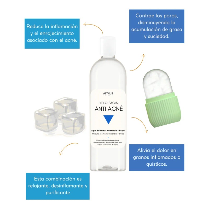 Hielo Masaje Cara Facial Cuidado Anti Acné + Rodillo Silicón