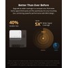 Smilewolf ZBMINIR2 Zigbee3.0 Smart External Switch Control Compact Size Requires