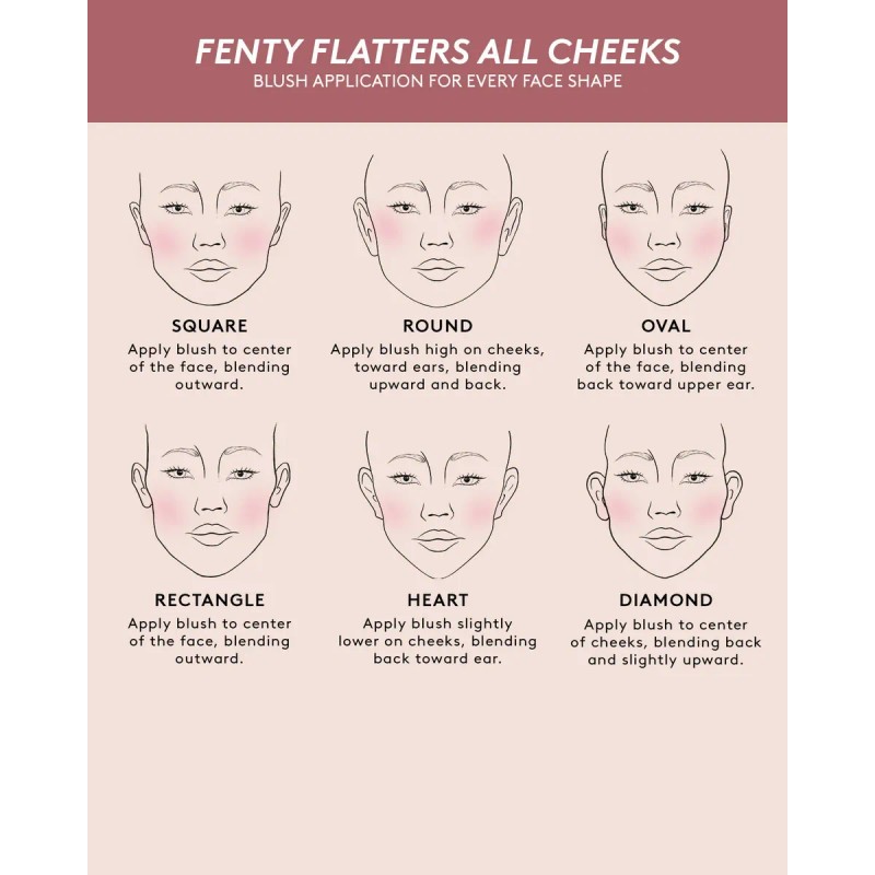 Fenty Beauty Cheeks Suede Powder Blush Tono Del Maquillaje Tutu