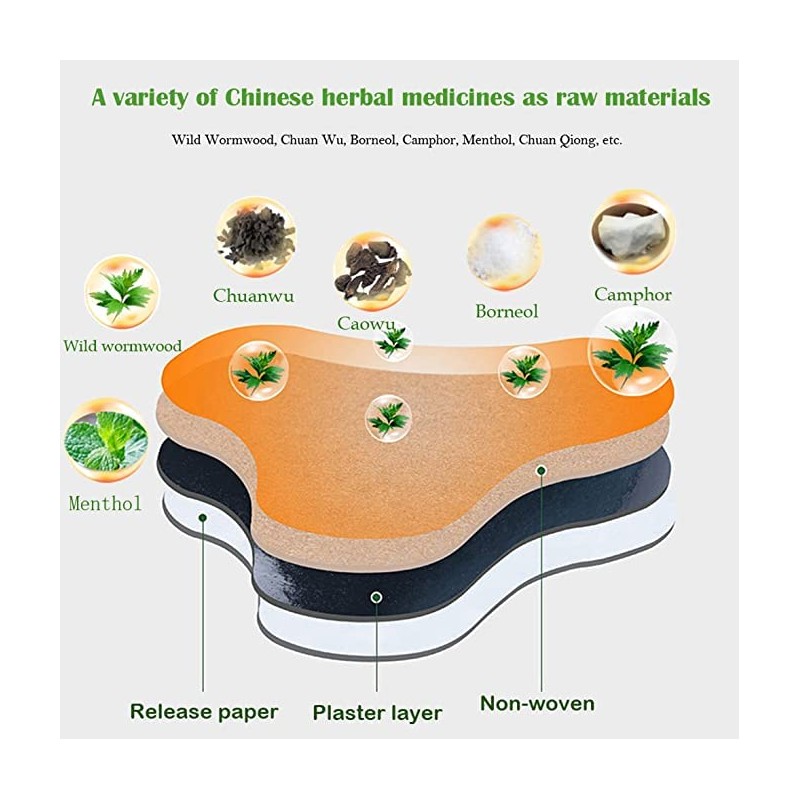Moxibustion Patch Natural Wormwood Sticker Mugwort Plaster Neck Shoulder Moxa