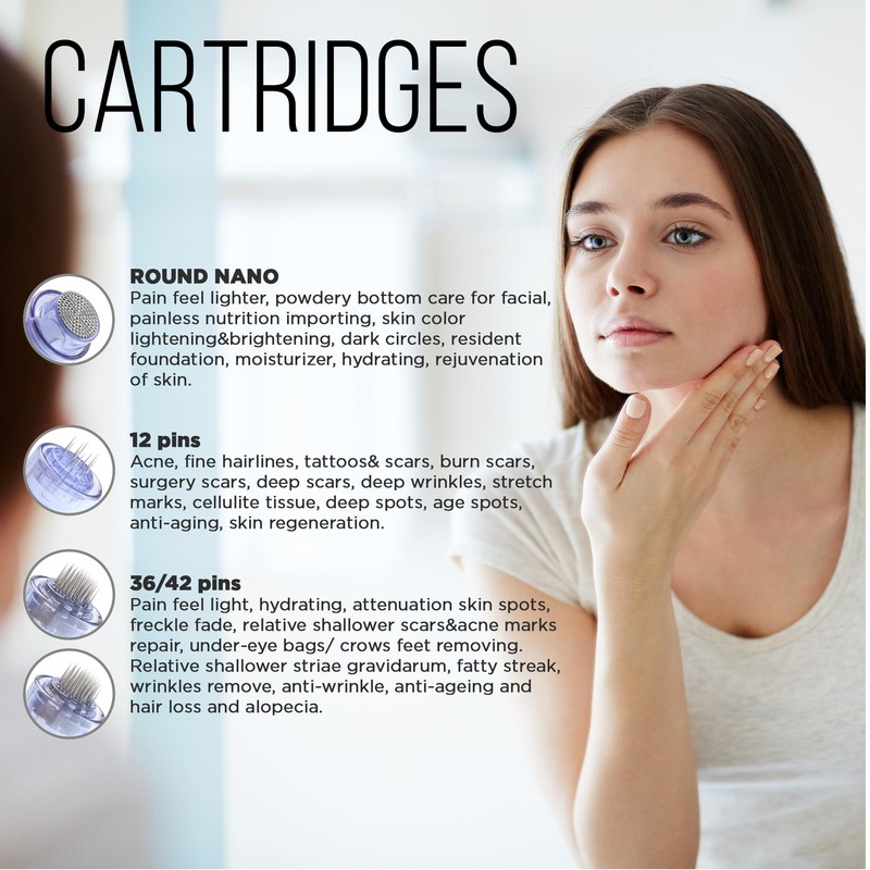 10 x 12 Pins for Dermapen A1 and A6 (Compatible