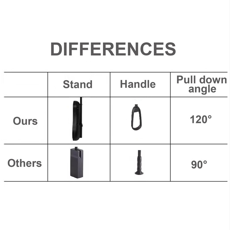 Pull Down Closet Rod for Hanging Clothes, Wardrobe Lift Rail