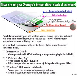 Avery Hi-Performance Baby Yoda Baby on Board Bumper Sticker, Baby Grogu Starwars Bumper Sticker Decal