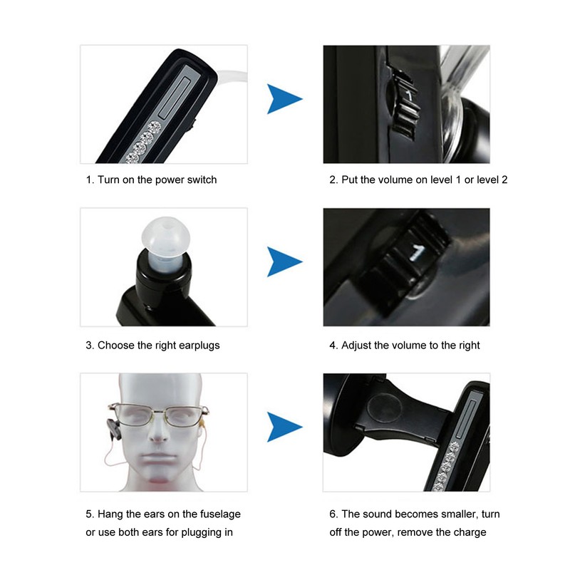 Hearing Aid Rechargeable Bluetooth Portable Sound Amplifier for the Elderly