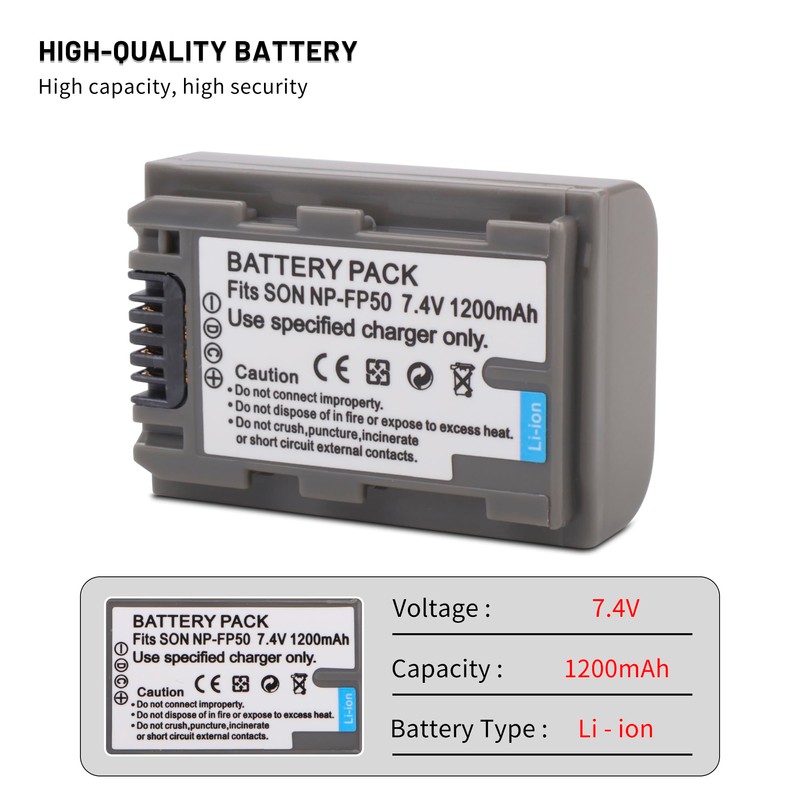 2-Pack NP-FP50 Battery with Dual Charger for Sony NP-FP30 NP-FP60