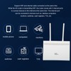 4G CPE Router 4 Antennas 3 Internet Interfaces 300Mbps Wireless