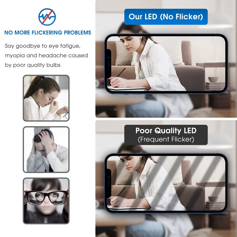 Briignite LED Light Bulbs, 𝟑𝐖𝐚𝐲 𝐋𝐄𝐃 𝐋𝐢𝐠𝐡𝐭 𝐁𝐮𝐥𝐛𝐬 50 100