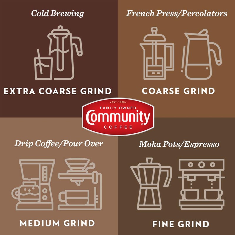 Community Coffee Breakfast Blend Whole Bean Coffee, Medium Roast, 72