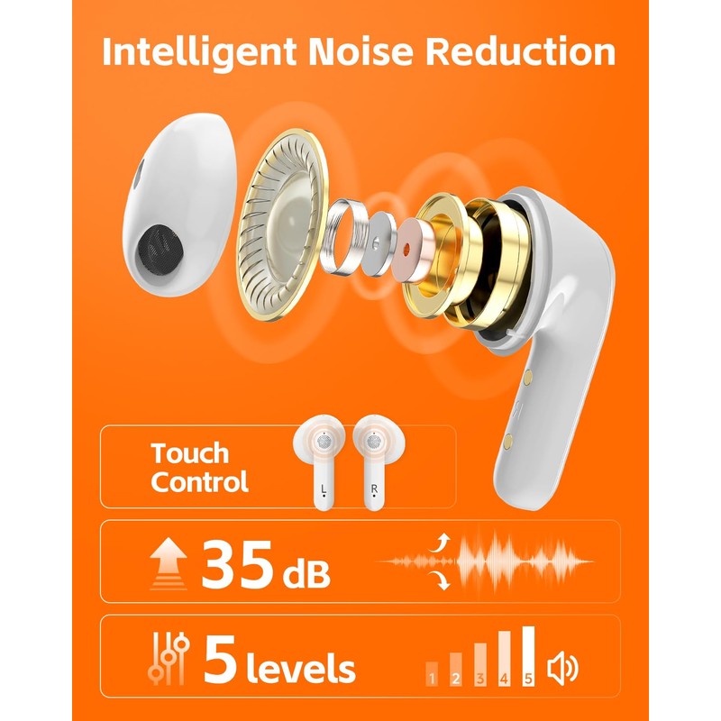 OTC Rechargeable Hearing Aids for Seniors & Adults, Hearing Amplifier