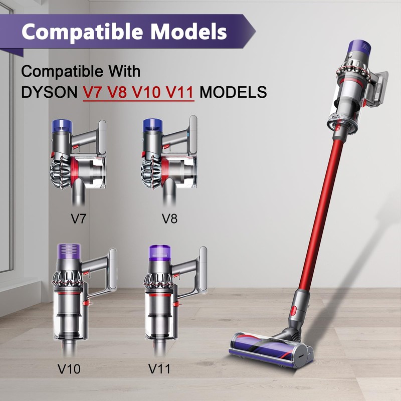Coodss Quick-Release Motorhead Cleaner Replacement for Dyson V7 V8 V10