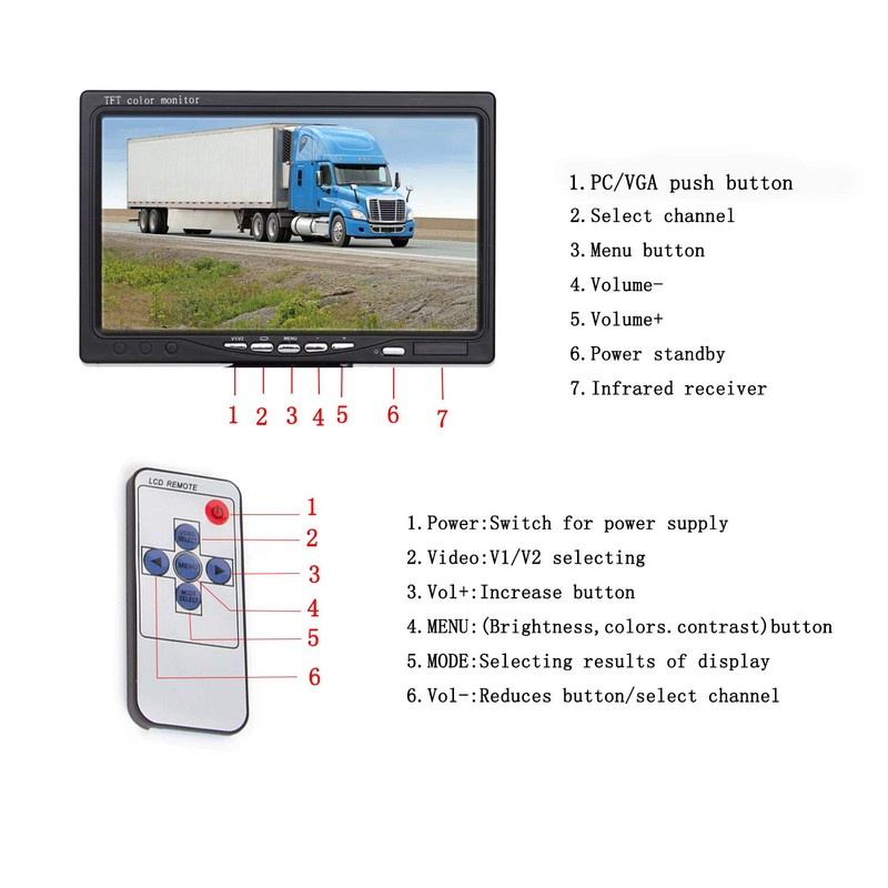 Yasoca 7 Inch Monitor HDMI - 1024x600 HD TFT LCD