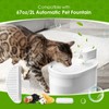 Cat Fountain Filters for Wireless Operated 67oz/2L, 9 Pack Replacement