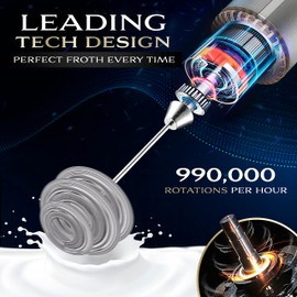 ELITAPRO ULTRA-HIGH SPEED Triple Whisk Milk Frother - “Tornado” effect Handheld Foam Maker & Drink Mixer - Frother Wand for Matcha, Coffee, Latte, Cappuccino, Hot Chocolate (Black Triple Whisk)