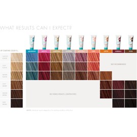 Moroccanoil Mascarilla con Color Cobre, 30 ml
