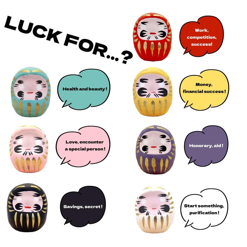 EDOYA Daruma Dolls (Set of 7) Japanese Good Luck Fortune