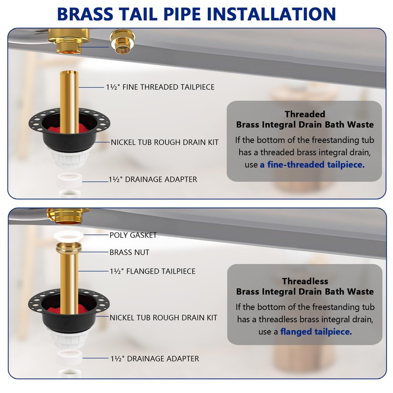 Freestanding Tub Drain Rough-in Kit with PVC Adapter, Bathtub Drain