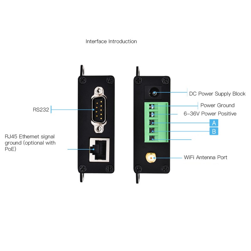 RS232 RS485 Serial to Ethernet Adapter Professional Transparent Transmission Serial