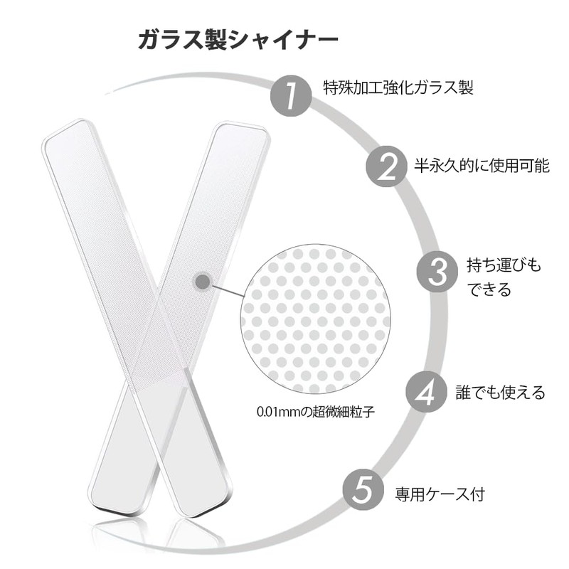 ネイルケアセット キューティクルニッパー キューティクルプッシャー ジェルネイルプッシャー ガラス製爪磨き 甘皮切り 甘皮処理 ジェルネイル オフ キット