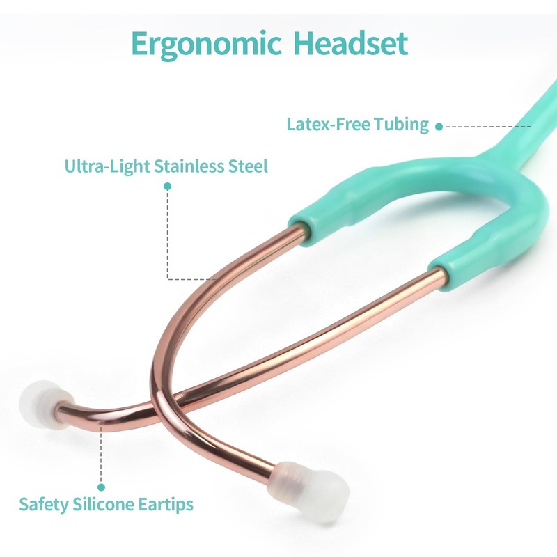 SCIAN Dual Head Stethoscope with Ear Tips, Professional Stethoscopes for