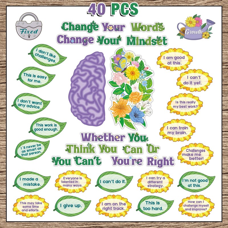 Tenare Mindset Posters Bulletin Board Set Motivational Change Your Mindset