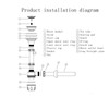 QruiLanTu 1 1/2" Sink Drain Kit P-Trap Drain Strainer Adjustable