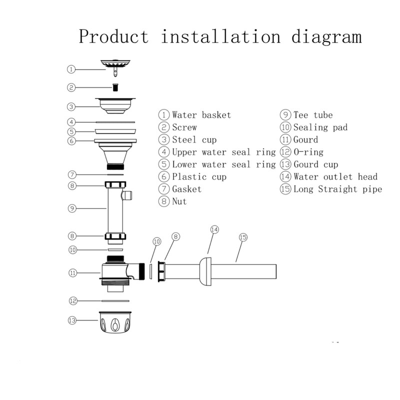 QruiLanTu 1 1/2" Sink Drain Kit P-Trap Drain Strainer Adjustable