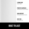 GORILLA GRIP DuraGuard Shelf Liner, Non-Adhesive Cabinet Liners for Kitchen