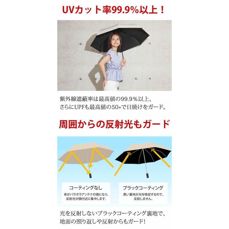 Lad Weather Parasol, Foldable, Completely Blackout, For Both Sun and