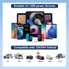 TSV 3 Port 12V USB Outlet Panel Wall Mount, 36W