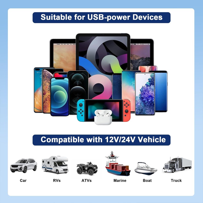 TSV 3 Port 12V USB Outlet Panel Wall Mount, 36W