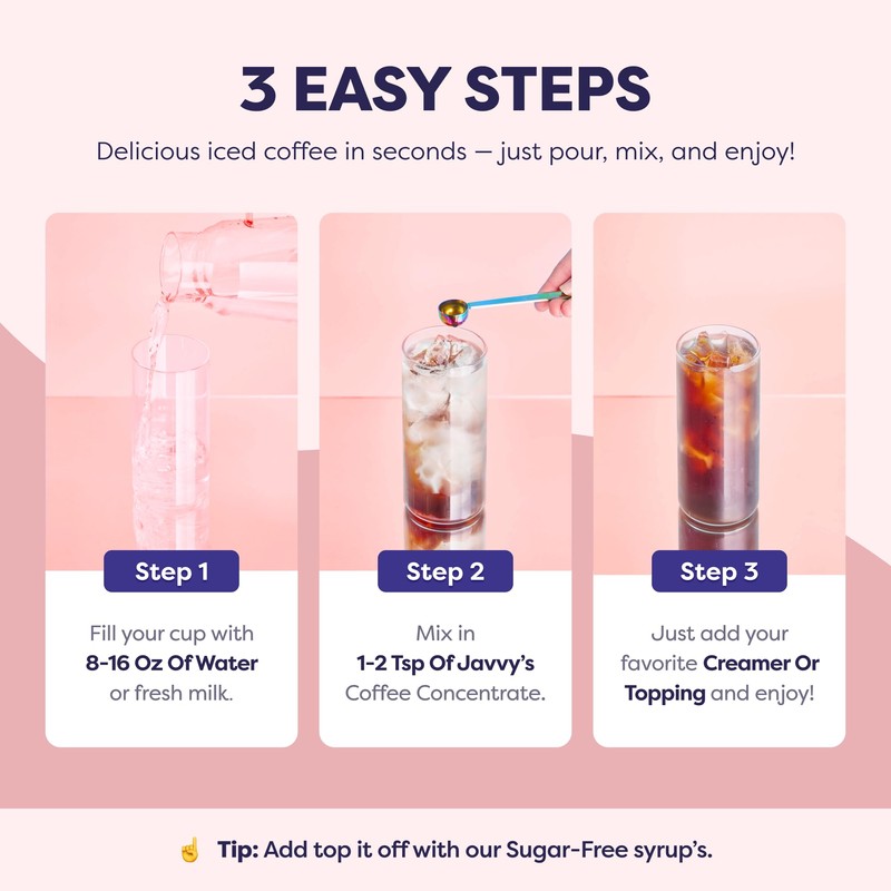 Coffee Concentrate - Limited Release Flavors - Cold Brew Coffee,