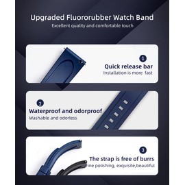 AIYIRUO FKM Rubber Watch Straps Fluororubber Strap 19 mm 20 mm 21 mm 22 mm Soft and Durable Quick Release Watch Straps Replacement Strap Compatible with Omega