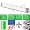 Rumgug Under Cabinet Lights,USB Rechargeable Kitchen Night Light,54-LED Battery Operated