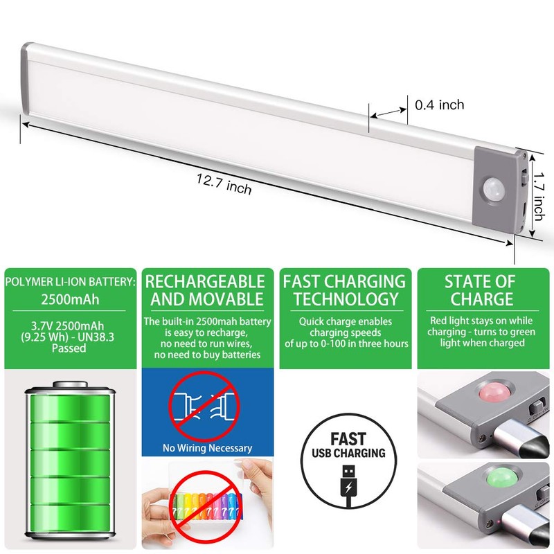 Rumgug Under Cabinet Lights,USB Rechargeable Kitchen Night Light,54-LED Battery Operated