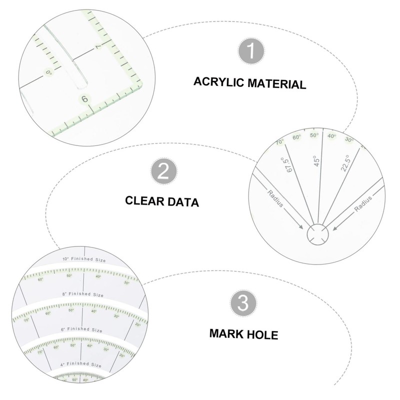 LIFKOME Multifunctional Transparent Acrylic Sewing Ruler Quilting Cutter with Measurement