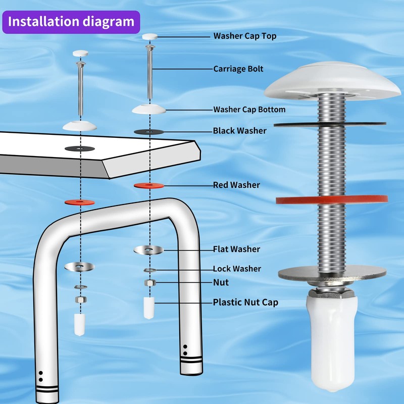 Stainless Steel Diving Board Bolts Kit, Diving Boards Mounting kit