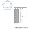 Pack of 5 A4 D Ring Welded And Polished, D