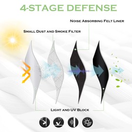 KGORGE 4-in-1 Soundproof Anti Dust 100% Blackout Curtains with Melt-Blown Layer Noise Reducing Thermal Insulating Window Drapes for Bedroom Nursery, W 52 x L 84, Black, 2 Panels