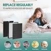 Air220 Air320 Replacement Filter Compatible with Bissell Air Purifier Filter