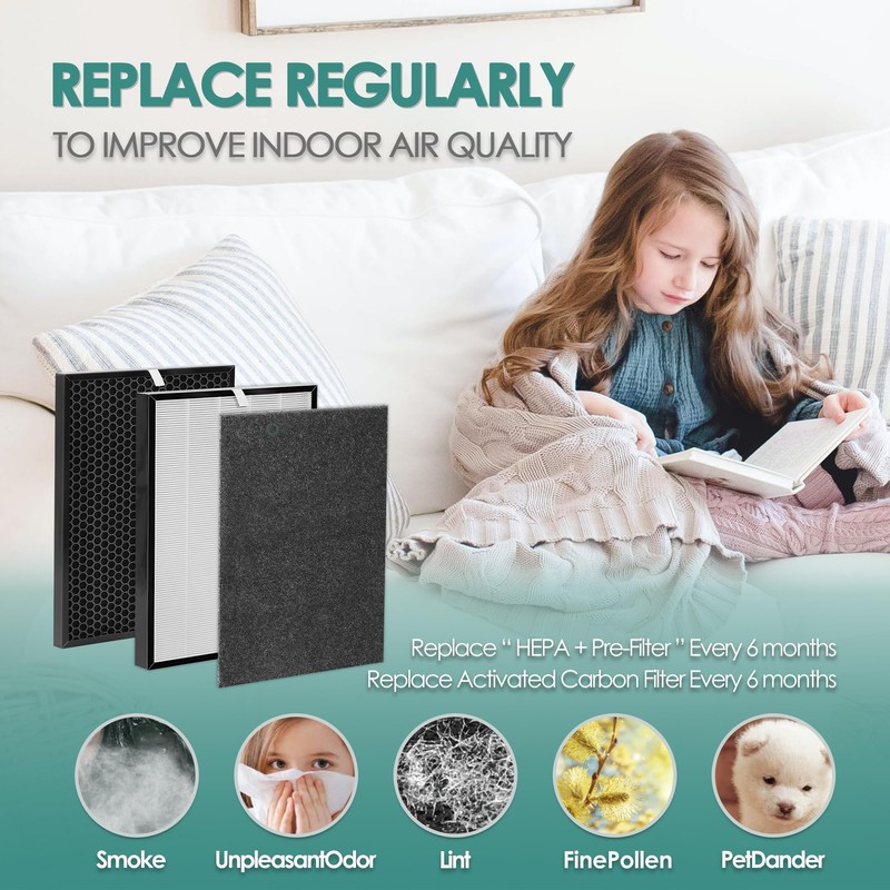 Air220 Air320 Replacement Filter Compatible with Bissell Air Purifier Filter
