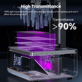 Anycubi Photon Mono M7 max Screen Protector,Original 3D Printer Protective Film 5Pcs Compatible with 13.6 inch LCD SLA UV Resin 3D Printers-Thickness 0.15mm-NOT for Photon Mono 7/Photon Mono 7 Pro