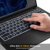 Keyboard Cover for Lenovo ThinkPad T14 T14s Gen 5, P14s