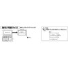Kanak Planning Daihatsu TBX-D003 8-inch Car Navigation Mounting Kit for