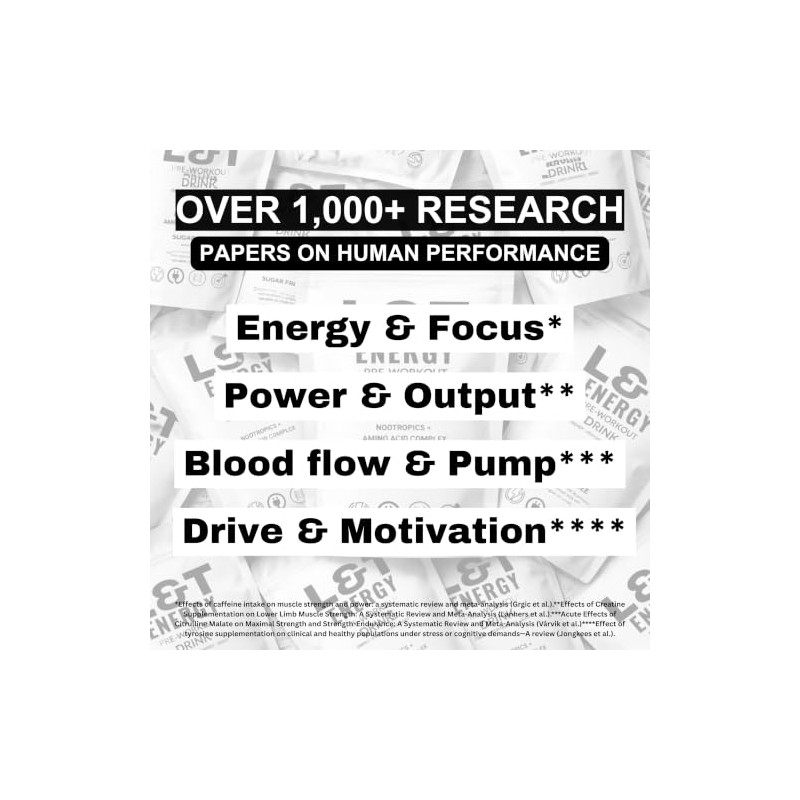 L&T Energy Pre Workout Powder | 13000mg | Caffeine, Creatine,